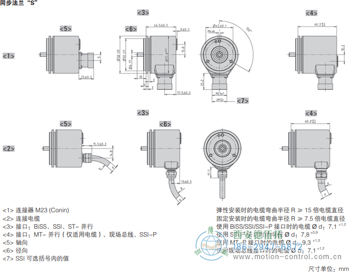 AC58-并口光電絕對值通用編碼器外形及安裝尺寸(同步法蘭S) - 西安德伍拓自動化傳動系統有限公司