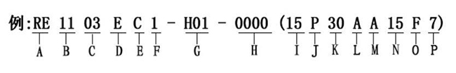 編碼器的參數(shù)型號(hào)說(shuō)明，讓您選型無(wú)憂。