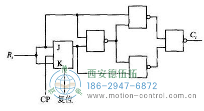 串行循環碼-二進制碼轉換器