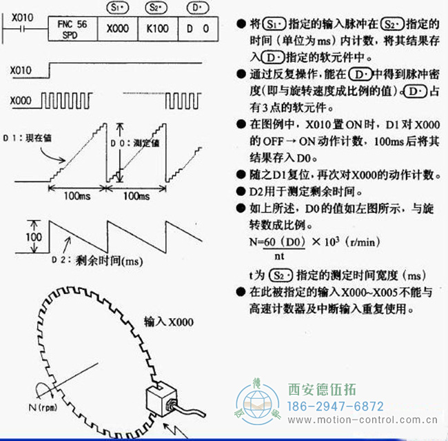 如何使用旋轉編碼器測量速度和角度